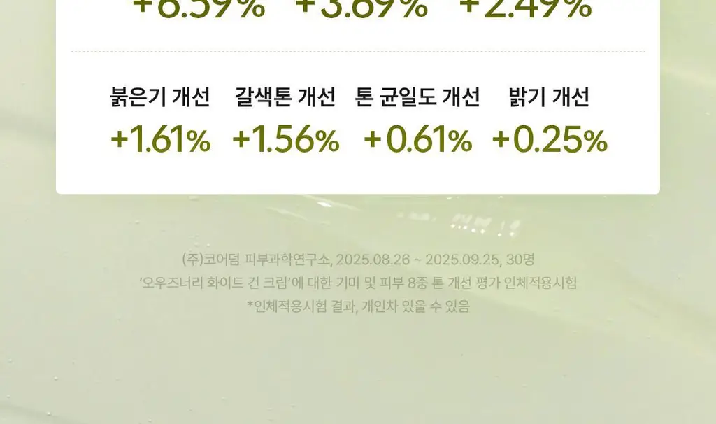[NEW/화잘먹/비타속광] 오우즈너리 비타3 푸딩 크림 50ml 상세페이지 13